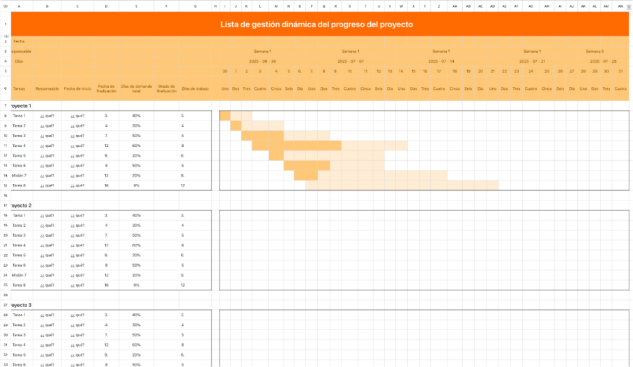 Lista de gestión dinámica del progreso del proyecto